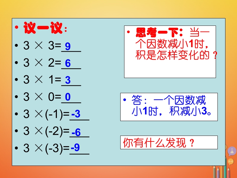 湖南省益阳市资阳区迎丰桥镇七年级数学上册第一章有理数1.4有理数的乘除法1.4.1有理数的乘法第1课时课件新版新人教版.ppt_第3页