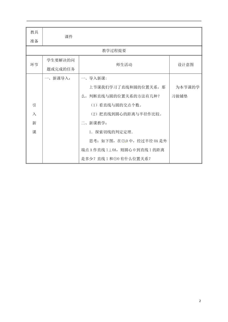 湖南省益阳市资阳区迎丰桥镇九年级数学上册第二十四章圆24.2点和圆直线和圆的位置关系24.2.2直线和圆的位置关系2教案新版新人教版.doc_第2页