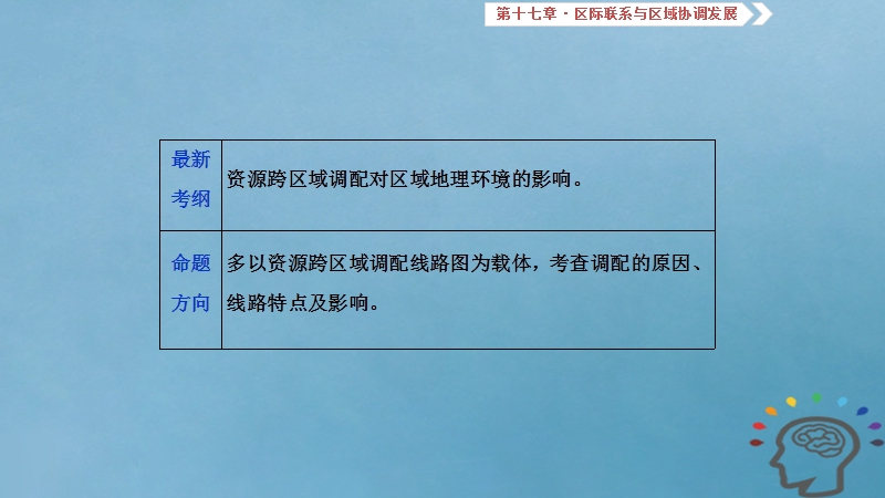 2019届高考地理一轮复习 第17章 区际联系与区域协调发展 第四十六讲 资源的跨区域调配——以我国西气东输为例课件 新人教版.ppt_第2页