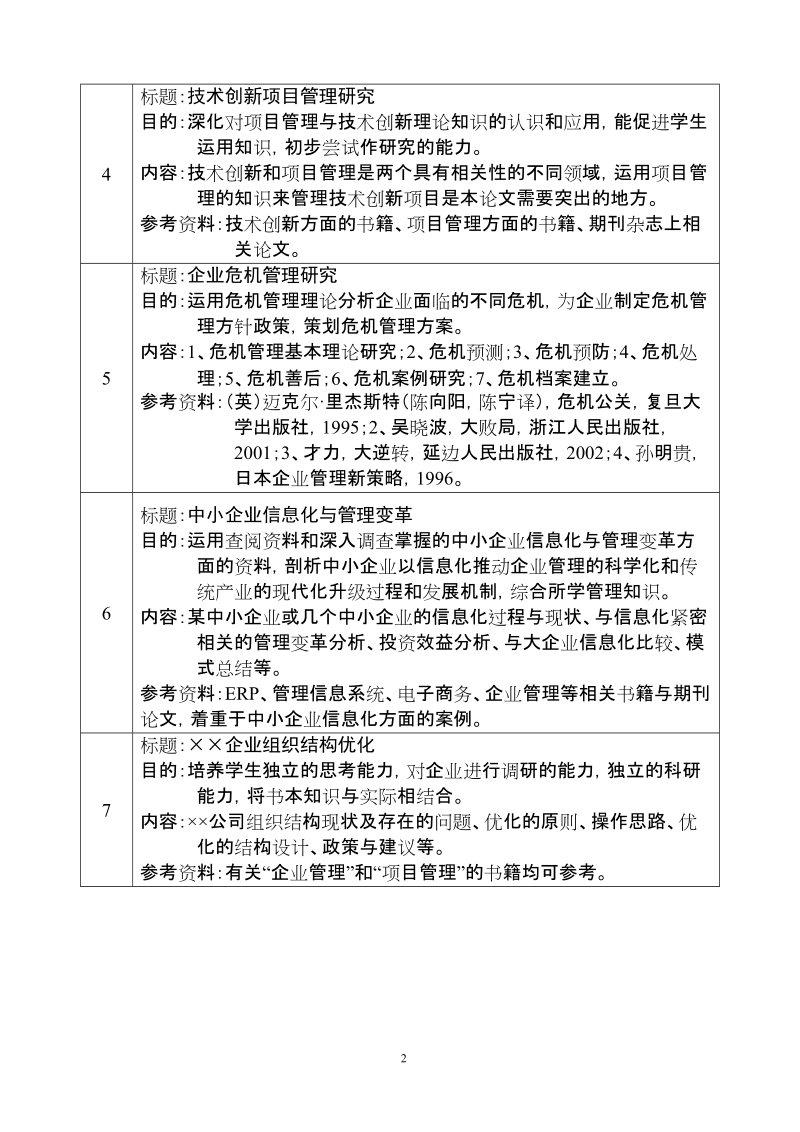 本科工商管理类专业毕业论文题目(本科).doc_第2页