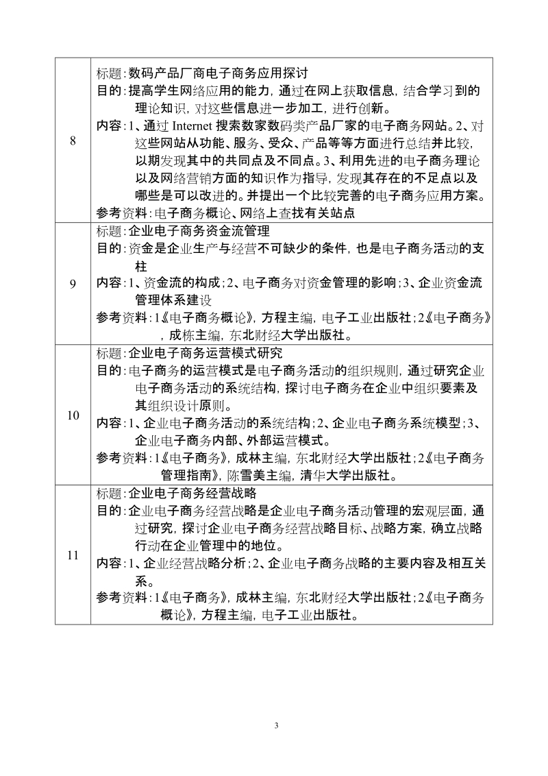 本科工商管理类专业毕业论文题目(本科).doc_第3页