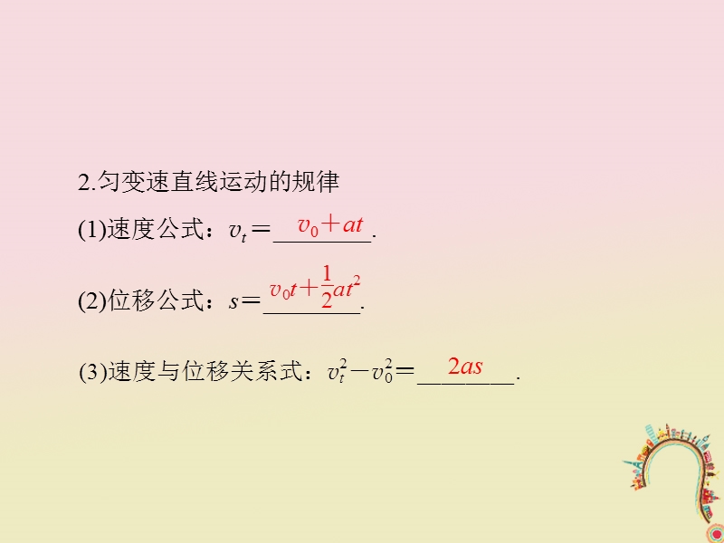 2019版高考物理一轮复习专题一运动的描述直线运动第2讲匀变速直线运动的规律及应用课件.ppt_第3页