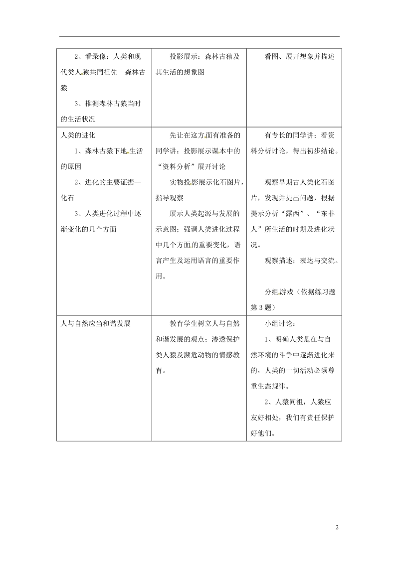 安徽省合肥市长丰县七年级生物下册4.1.1人类的起源和发展教案2新版新人教版.doc_第2页