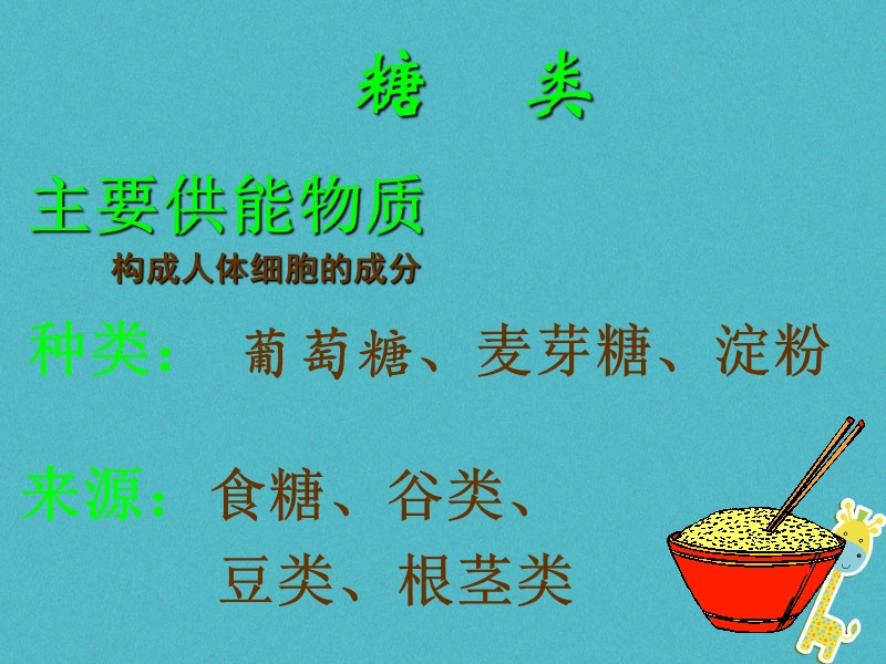 安徽省合肥市长丰县七年级生物下册4.2.1食物中的营养物质课件4新版新人教版.ppt_第3页