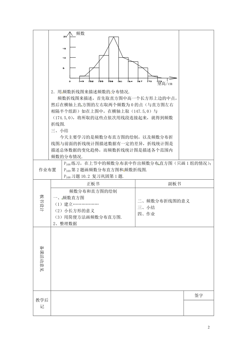 山东省德州市武城县四女寺镇七年级数学下册第10章数据的收集整理与描述10.2直方图二教案新人教版.doc_第2页