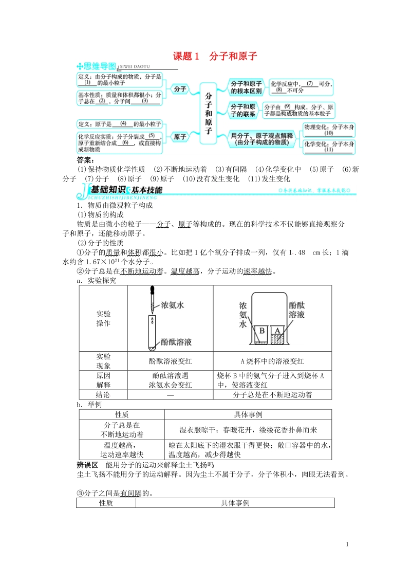 2018秋季九年级化学上册第三单元物质构成的奥秘课题1分子和原子习题新版新人教版.doc_第1页