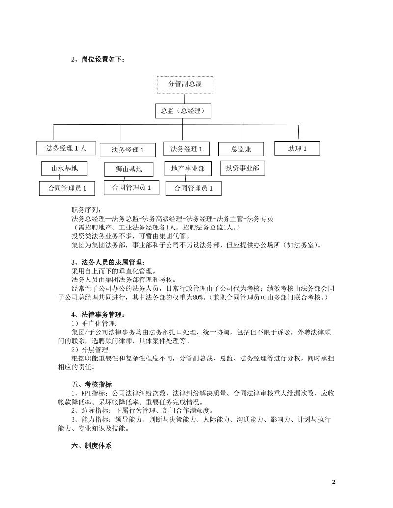 某集团法务管理体系_企业管理_经管营销_专业资料.doc_第2页