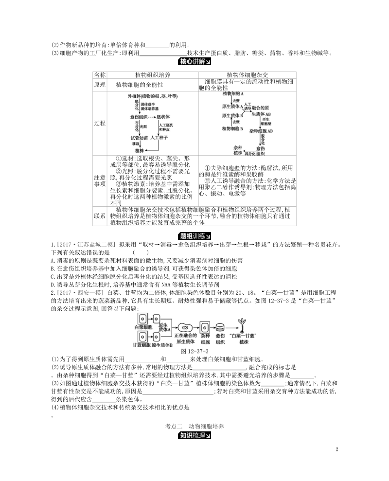 2019版高考生物一轮复习第12单元现代生物科技专题第37讲细胞工程学案苏教版.doc_第2页