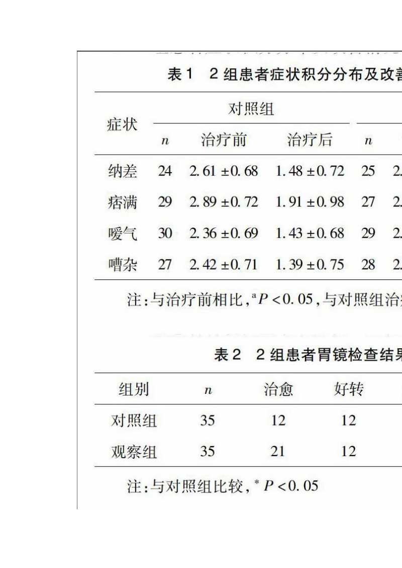 半夏泻心汤治疗慢性萎缩性胃炎35例疗效观察.doc_第2页