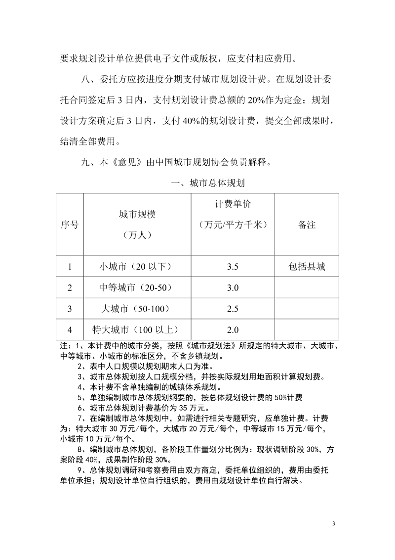 最新城市规划收费标准.doc_第3页