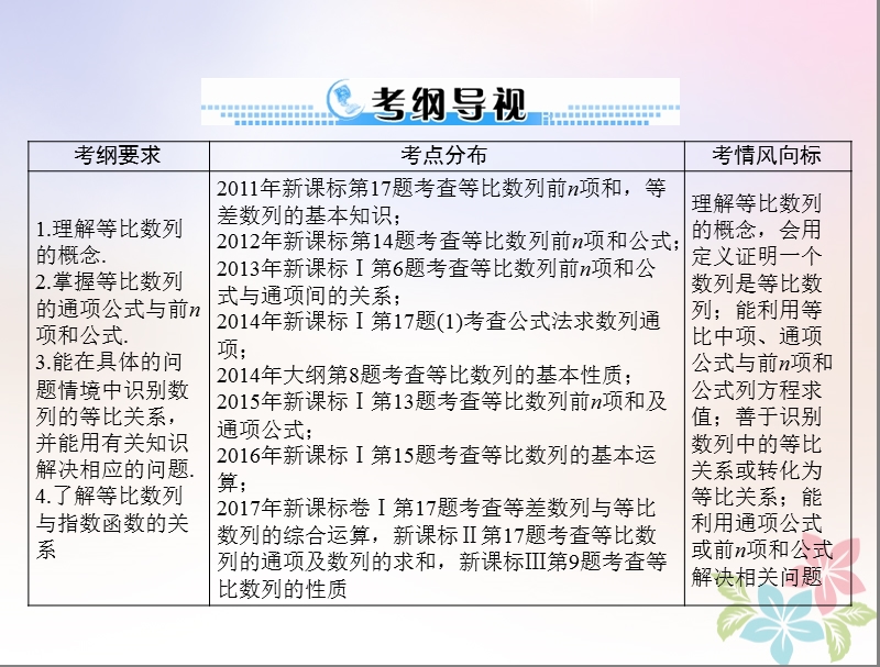 2019版高考数学一轮复习第五章数列第3讲等比数列配套课件理.ppt_第2页