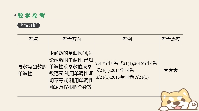 2019届高考数学一轮复习第2单元函数导数及其应用第14讲导数的应用课件理.ppt_第3页