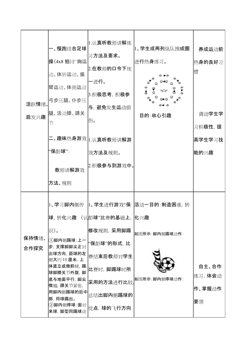 足球-脚内侧传球教案.doc_第2页