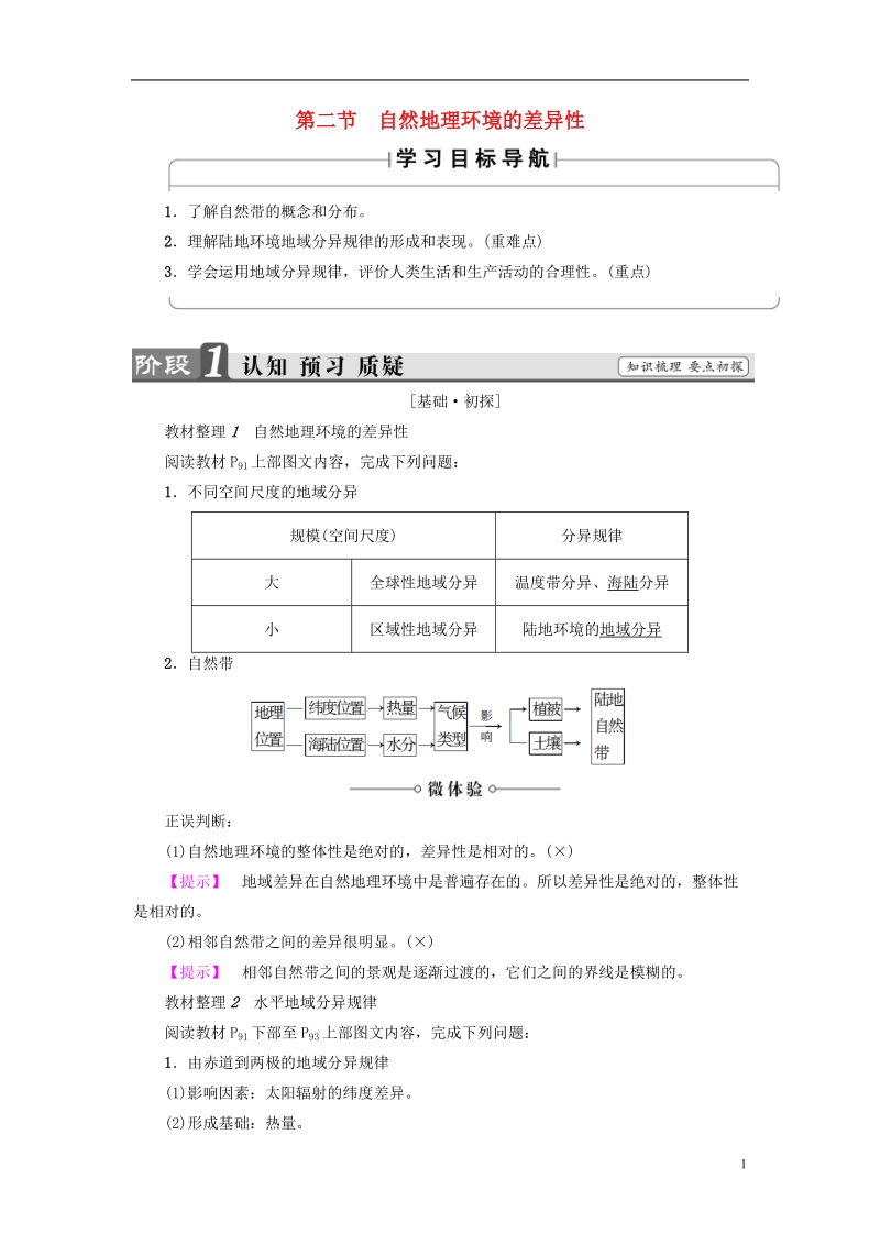 2018版高中地理第5章自然地理环境的整体性与差异性第2节自然地理环境的差异性学案新人教版必修.doc_第1页