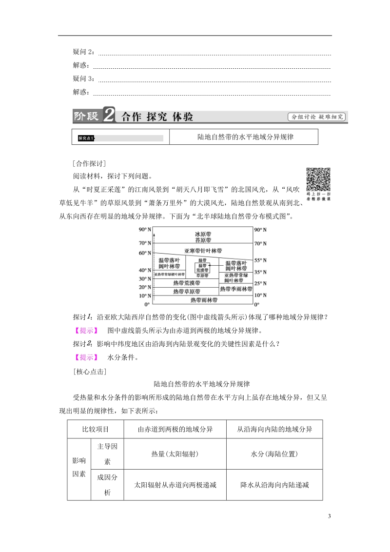 2018版高中地理第5章自然地理环境的整体性与差异性第2节自然地理环境的差异性学案新人教版必修.doc_第3页