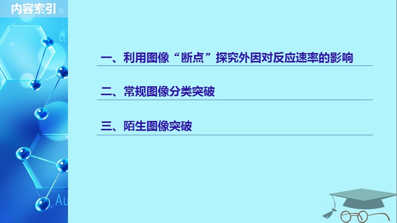 2019版高考化学一轮复习第七章化学反应速率和化学平衡专题讲座三“化学反应速率化学平衡图像”类型与突破课件.ppt_第2页