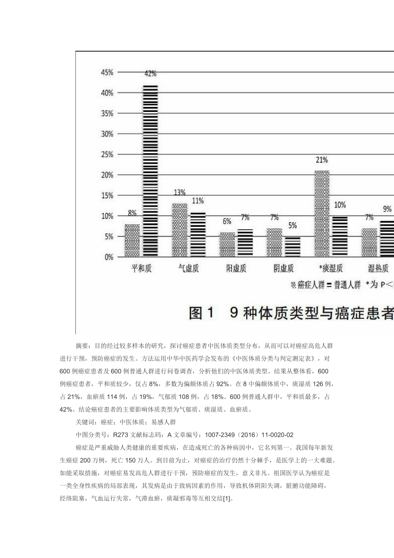 中老年癌症易感人群的中医体质研究.doc_第2页