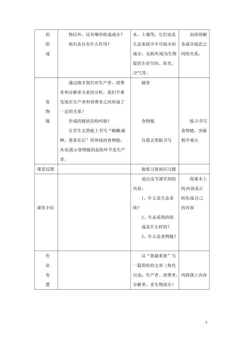 安徽省合肥市长丰县七年级生物上册1.2.2生物与环境组成生态系统教案1新版新人教版.doc_第3页