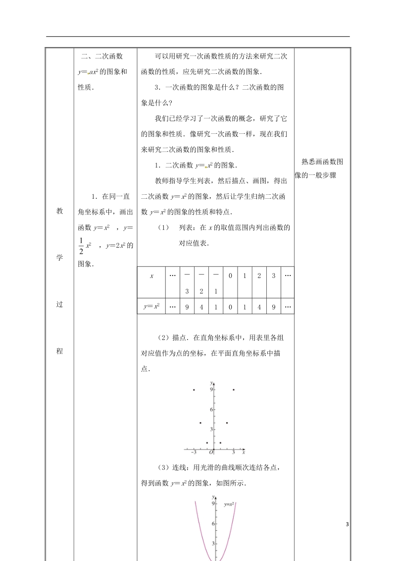 湖南省益阳市资阳区迎丰桥镇九年级数学上册第二十二章二次函数22.1.2二次函数y＝ax2的图象和性质教案新版新人教版.doc_第3页