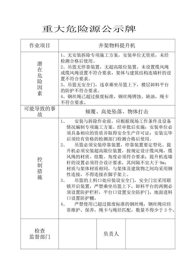 建设工程重大危险源监控公示牌.doc_第2页