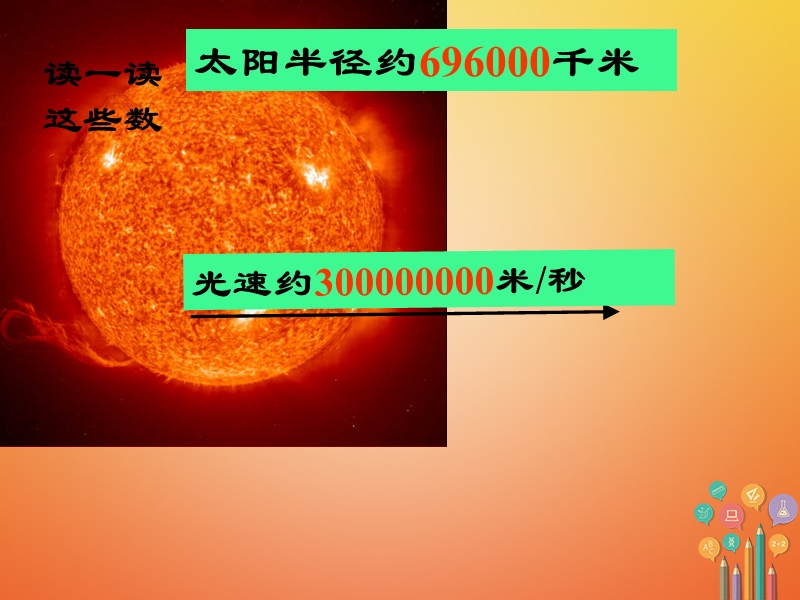 湖南省益阳市资阳区迎丰桥镇七年级数学上册第一章有理数1.5有理数的乘方1.5.2科学记数法课件新版新人教版.ppt_第2页