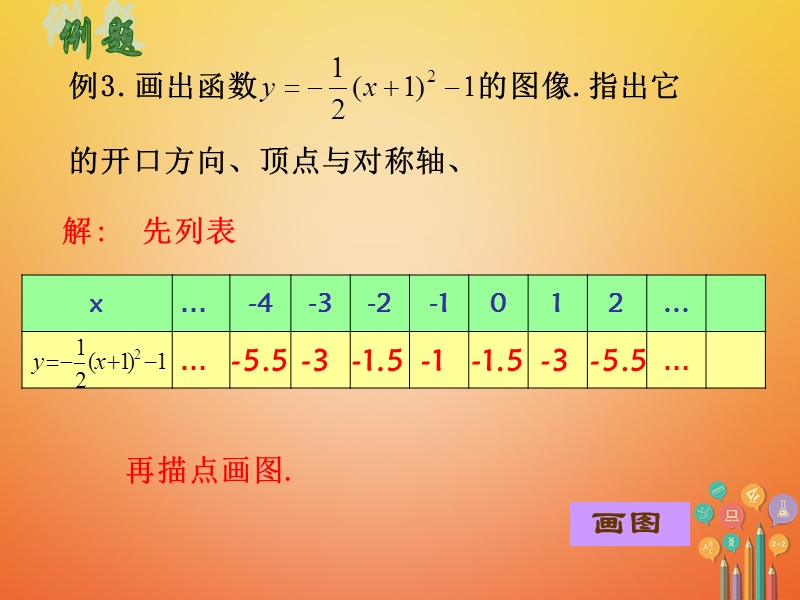 湖南省益阳市资阳区迎丰桥镇九年级数学上册第二十二章二次函数22.1二次函数的图象和性质4课件新版新人教版.ppt_第2页