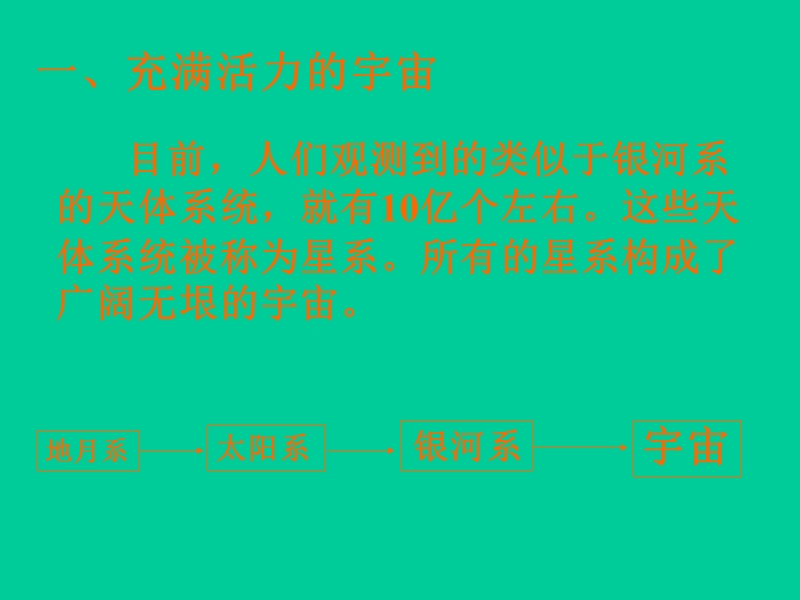 2017最新科学五年级下粤教粤科版3.25探索宇宙课件（53张）.ppt_第3页