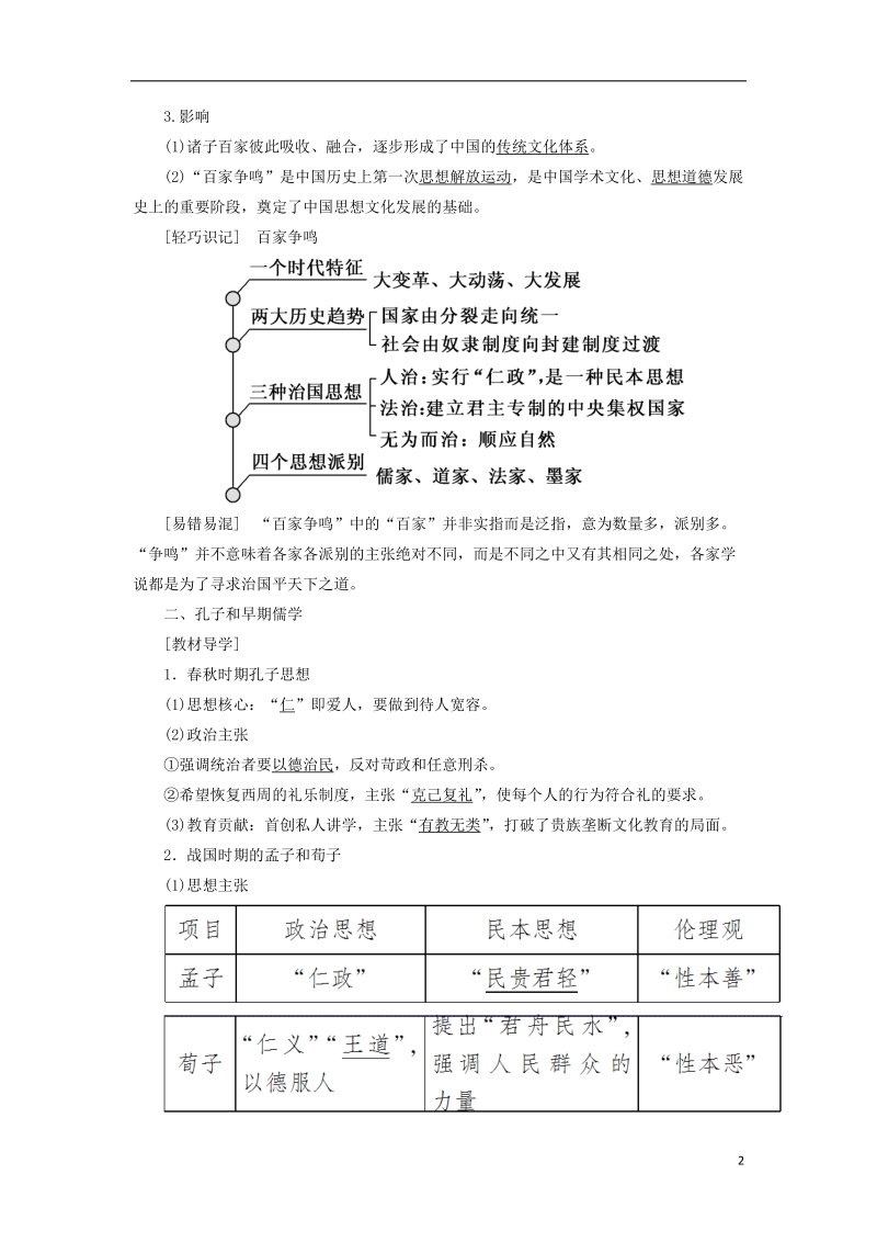 2018版高中历史第一单元中国传统文化主流思想的演变学案新人教版必修.doc_第2页