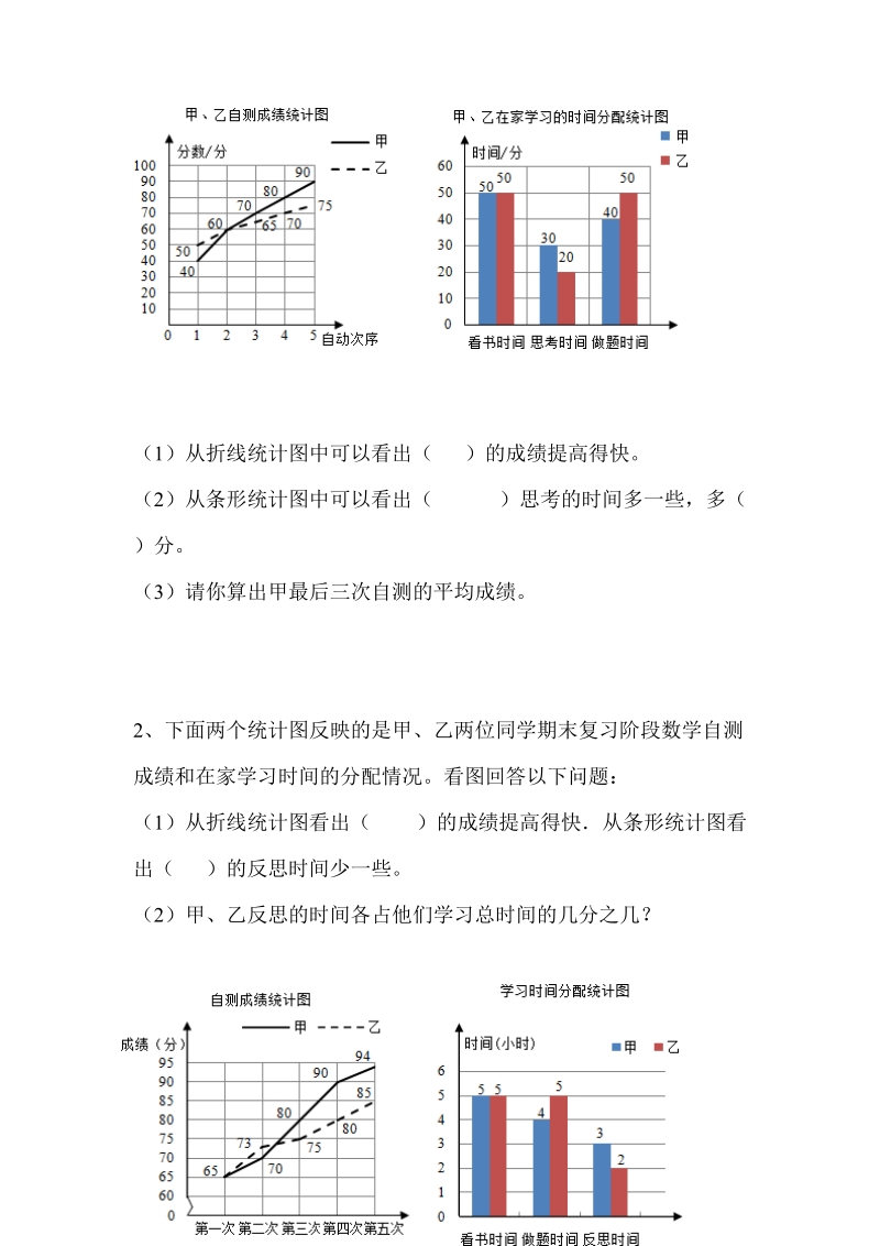 2017最新小升初数学专项题--简单的统计应用题.doc_第3页