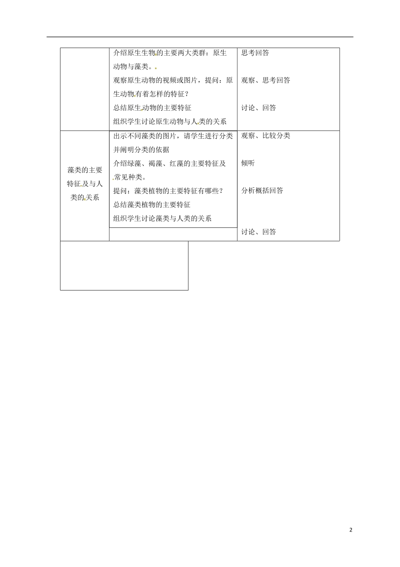 河北省邯郸市八年级生物下册22.2原生生物的主要类群教案新版北师大版.doc_第2页