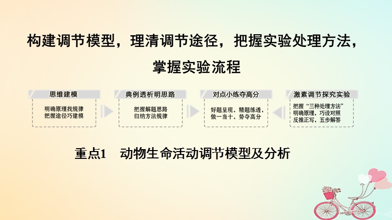 2019版高考生物大一轮复习第八单元生物个体的稳态补上一课5课件苏教版.ppt_第2页