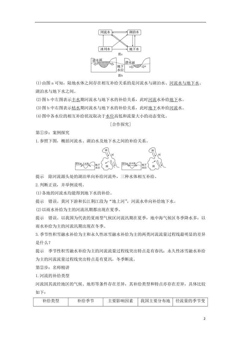 四省市2018_2019版高中地理第三章地球上的水第一节自然界的水循环__相互联系的水体学案新人教版必修.doc_第2页