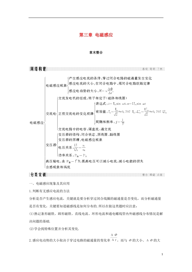 2018_2019版高中物理第三章电磁感应章末整合学案新人教版选修.doc_第1页