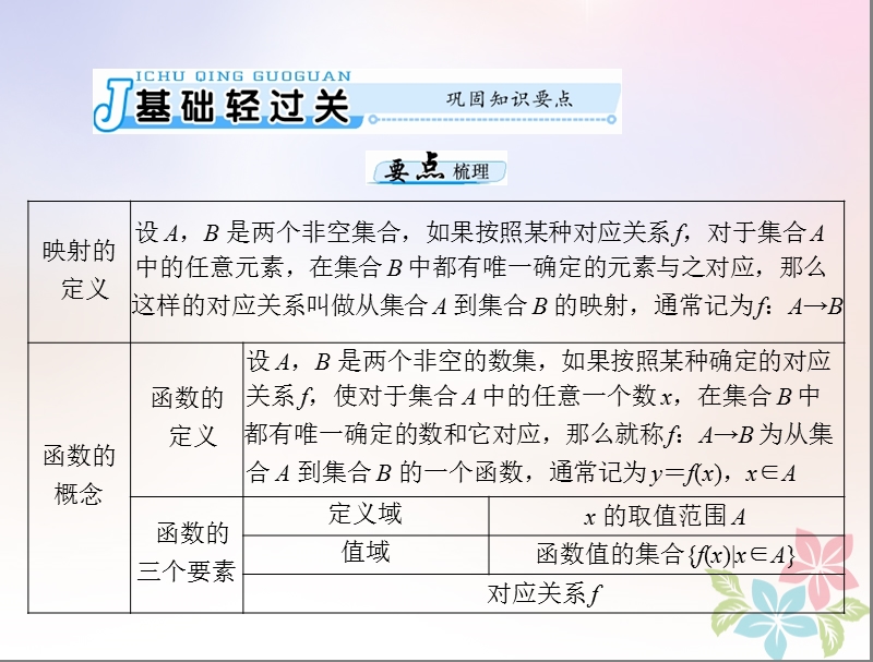 2019版高考数学一轮复习第二章函数导数及其应用第1讲函数与映射的概念配套课件理.ppt_第3页