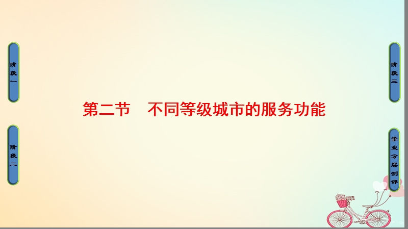 2018版高中地理第二章城市与城市化第2节不同等级城市的服务功能课件新人教版必修.ppt_第1页