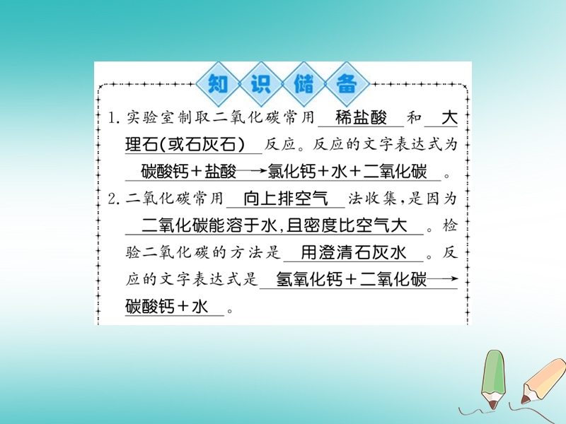 2018秋九年级化学上册 第2章 身边的化学物质 第2节 奇妙的二氧化碳（第2课时）二氧化碳的制备与利用习题课件 沪教版.ppt_第2页