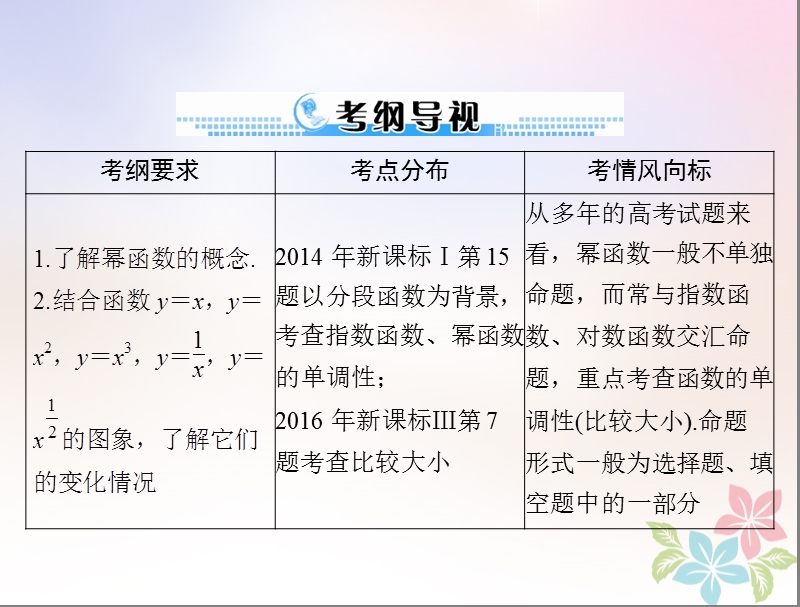 2019版高考数学一轮复习第二章函数导数及其应用第9讲幂函数配套课件理.ppt_第2页