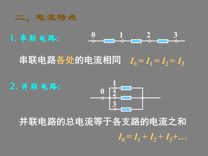 10.09.25高二物理《串并联电路》(课件).ppt_第3页