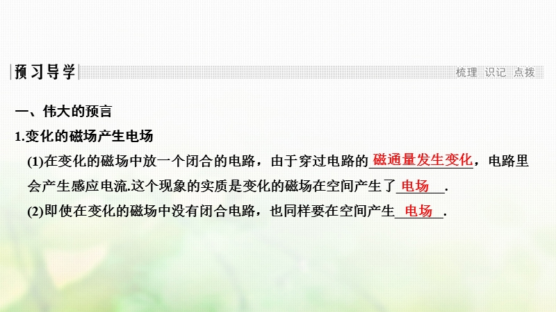 2018_2019版高中物理第四章电磁波及其应用第1讲电磁波的发现课件新人教版选修.ppt_第3页