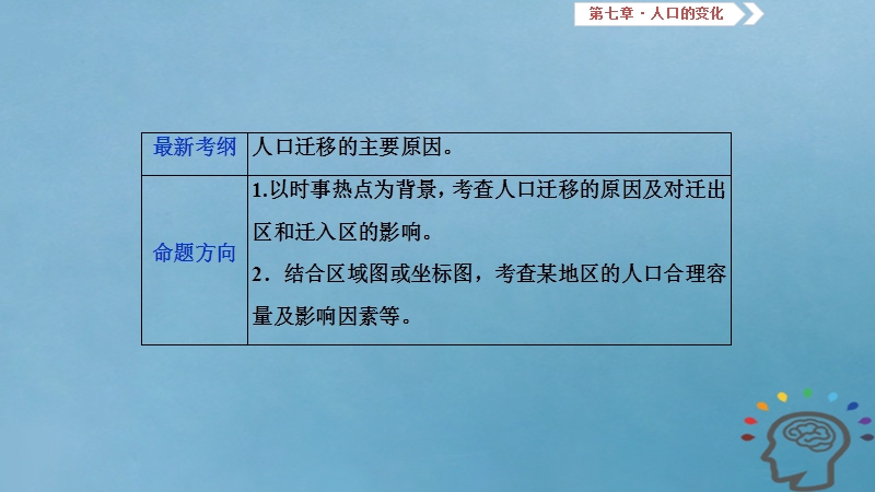 2019届高考地理一轮复习 第7章 人口的变化 第二十二讲 人口的空间变化课件 新人教版.ppt_第2页