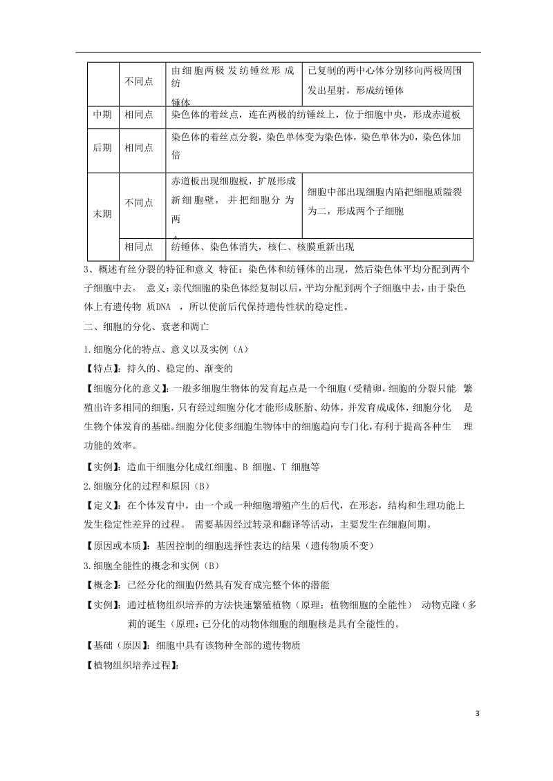 2018高中生物学业水平测试复习 第6讲 细胞的生命历程学案.doc_第3页