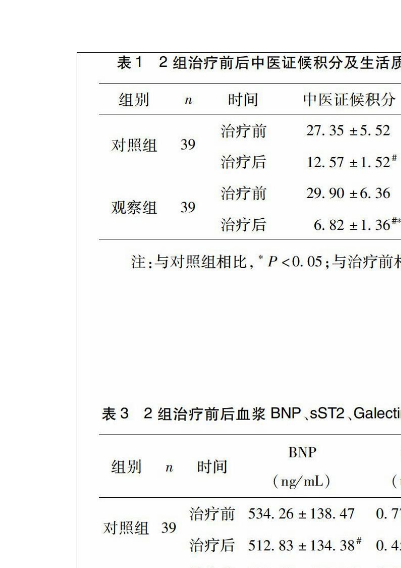 利心冲剂治疗慢性心力衰竭39例疗效观察.doc_第2页