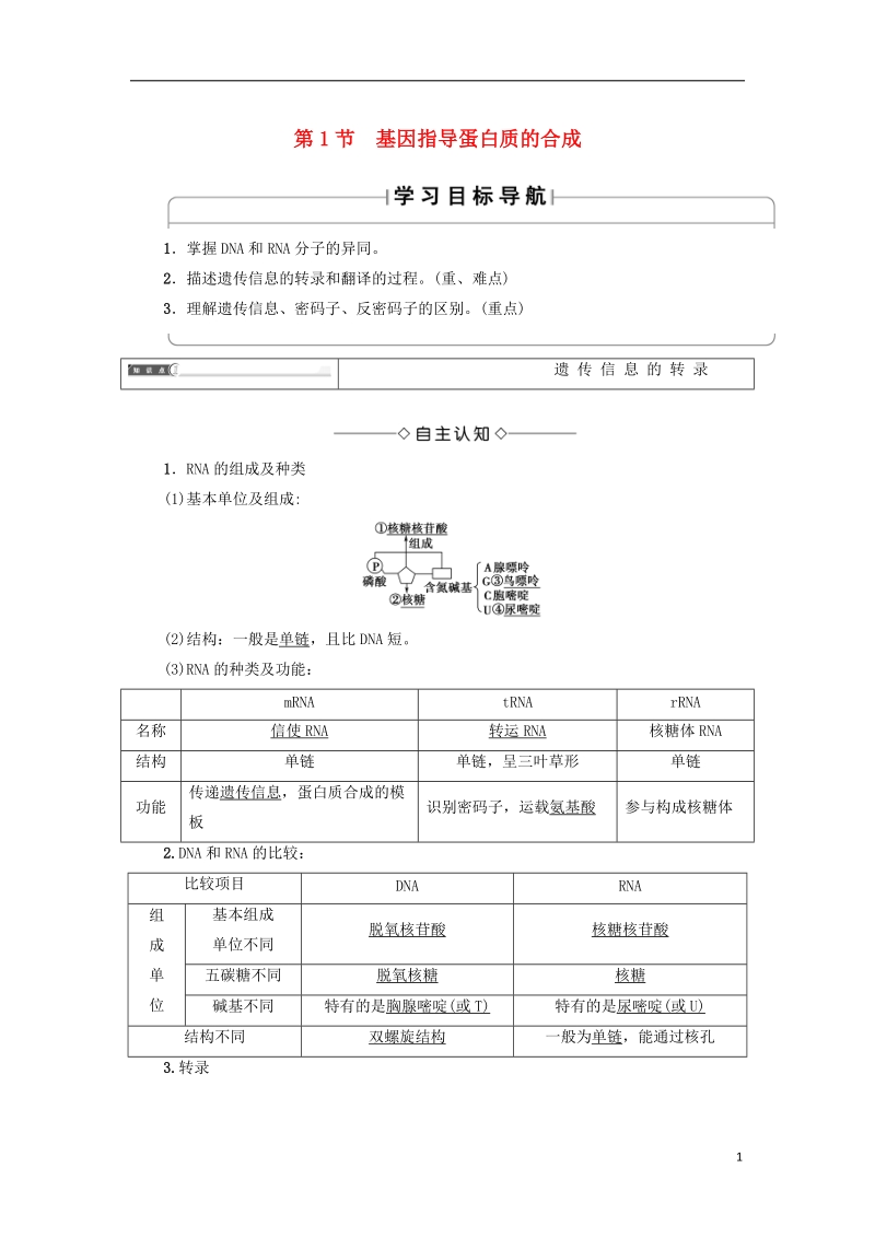 2018版高中生物第四章基因的表达第1节基因指导蛋白质的合成学案新人教版必修.doc_第1页