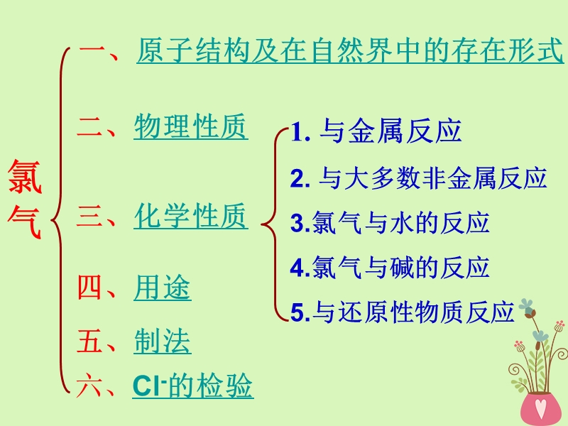 四川省成都市高中化学 专题 氯气的实验室制法课件 新人教版必修1.ppt_第2页