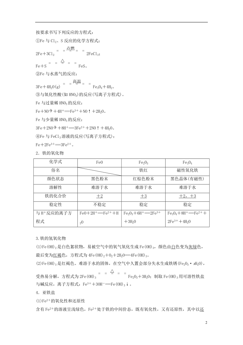 2019版高考化学一轮复习第三章金属及其化合物第12讲铁及其重要化合物学案.doc_第2页