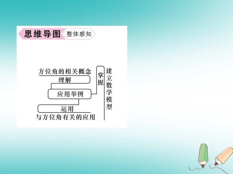 遵义专版2018秋九年级数学下册第28章锐角三角函数28.2解直角三角形及其应用28.2.2应用举例第2课时与方位角有关的解直角三角形的应用习题课件新版新人教版.ppt_第3页