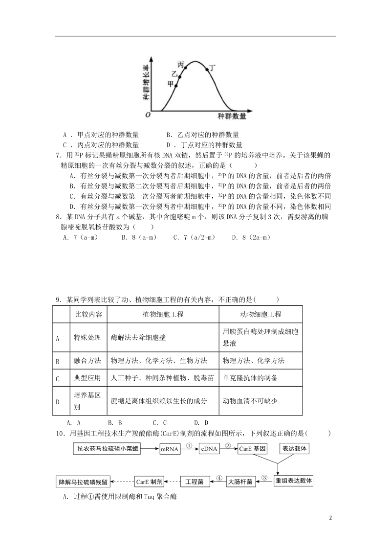 福建省福州市八县市协作校2017_2018学年高二生物下学期期中联考试题.doc_第2页