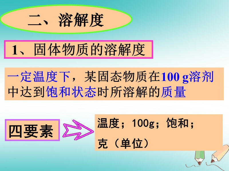 陕西省安康市石泉县池河镇九年级化学下册 第七章 溶液 7.2 物质溶解的量课件2 （新版）粤教版.ppt_第2页