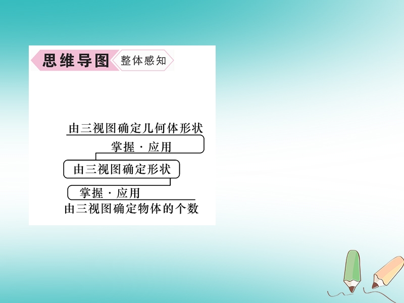 遵义专版2018秋九年级数学下册第29章投影与视图29.2三视图第2课时由三视图确定几何体形状习题课件新版新人教版.ppt_第3页