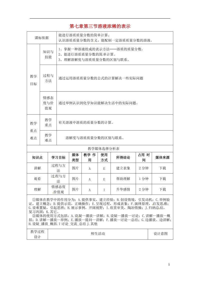 陕西省安康市石泉县池河镇九年级化学下册 第七章 溶液 7.3 溶液浓稀的表示（1）教案 （新版）粤教版.doc_第1页